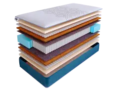 Матрас SkySleep SUNRISE NANO Organic S1000