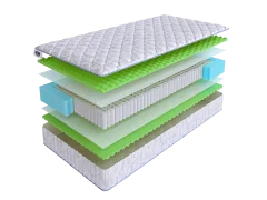 Матрас SkySleep ENERGY COMFORT S1000