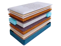 Матрас SkySleep SUNRISE NANO Anatomic S1000