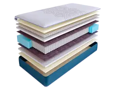 Матрас SkySleep SUNRISE NANO Resort S1000