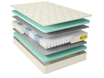 Ортопедический матрас Benartti Classic Max TFK